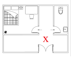 không bố trí cửa nhà vệ sinh đối diện phòng ngủ